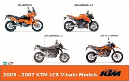 ktm 950 lc8
