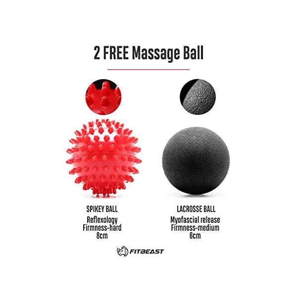 Fitness-Foam-Rollers-For-Deep-Tissue-Massage-Trigger-Point-Foam-Roller-For-Muscle-Massage-And-Deep-Relaxation-Therapy2-in-1-Muscle-Foam-Roller-Rumble-Set-For-Exercise-in-Your-Aching-Legs-and-Body Fitness Foam Rollers For Deep Tissue Massage, Trigger Point Foam Roller For Muscle Massage And Deep Relaxation Therapy,2…