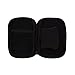 MYTAGALONGS Ear Bud Case