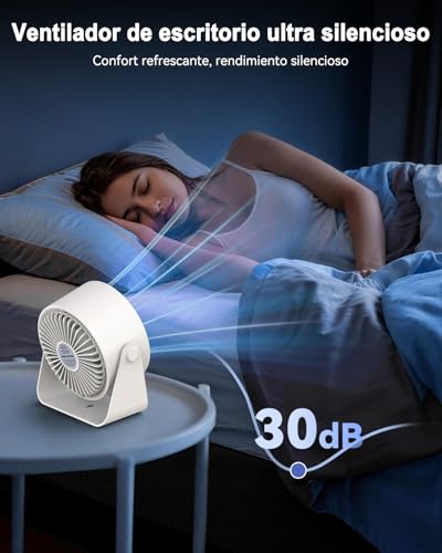 Ventilador de Mesa, Ventilador Pequeño USB Silencioso con 5 Velocidades&100 Velocidad Ajustable,360° Ajustable&Montaje en Pared/Colgar,Pantalla LED,Ventilador Escritorio para Oficina/Habitación/Cocina