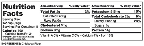 KNOW Foods Better Pasta Twist, 16 Ounce