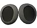 Damex Replacement Ear Pads for Sony MDR-V600,It's Compatible with Sony MDR-V900 Z600 7509