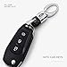 Fitracker 2pack Car Logo Keychain Key Chain Accessories Keyring Gift for Man and Women