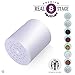 U-PY 8-Stage Replacement Universal SPA Shower Filter Cartridge (No Housing) - Removing Chlorine and Heavy Metals. High Output. Gentle to Skin and Hair.