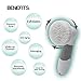 GLOWING CARE Facial Cleansing Brush - Waterproof Electric 4 in 1 Spin Brush Set For Face And Body - Deep Pore Cleaner For Acne And Exfoliates Dead Skin And Removes Blackheads - Perfect Makeup Cleanser