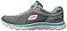 Skechers Kids Skech Appeal Eye Catcher Sneaker (Little Kid/Big Kid), Gray/Aqua, 12.5 M US Little Kid