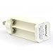 KENTLI Lithium Li-ion Rechargeable 4 AAA Batteries with 4 ports USB Portable and Li Charger, 1.5V 1100 mWh