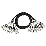 KIRLIN Cable MT-815-3M 3-Meter 8-Channel