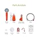 Portable Camping Shower,Acetek Upgraded USB Rechargeable Battery Powered Outdoor Handheld Shower with 2200mAh Battery Pack, 200cm Hose Shower Head for Outdoor Backpacking Travel, Camping, Hiking,Garde
