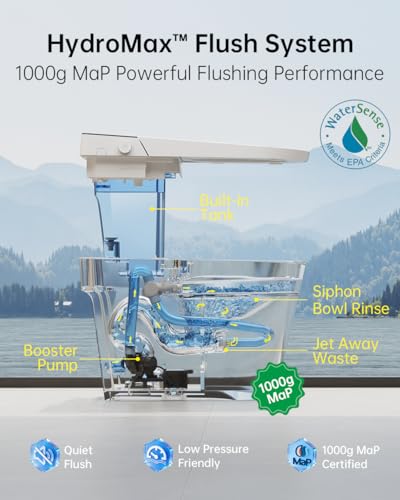 EPLO Luxury Smart Toilet Bidet with 1000g MaP Powerful Flush, Foam Shiled,Auto Open Close,Men's Urinal Auto Flush,Moving Dryer,ADA Comfort Height,Glass Panel Modern Elongated Toilet with Tank G20MAX