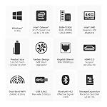 MeLE-Fanless-Mini-PC-Stick-Intel-Celeron-J4125-8G128G-Windows-10-Pro-Mini-Computer-Support-HDMI-4K-60Hz-Dual-Band-WiFi-with-Gigabit-Ethernet-Port-PCG02-GLE