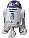 Takaratomy Star Wars Metal Collection Mini #03 R2-D2 Action Figure