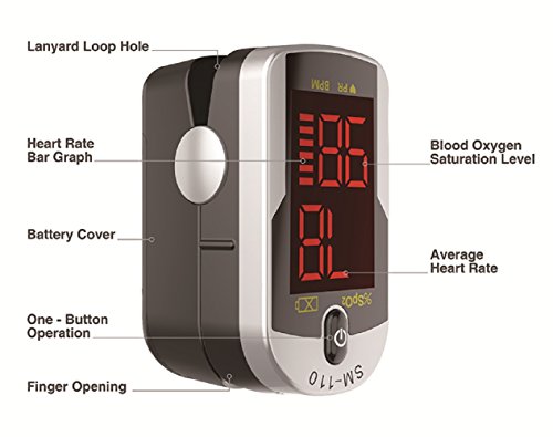 2 Deluxe+SM+110+Display+Finger+Oximeter