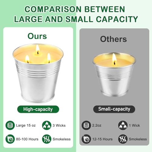 Citronella Candle Outdoor Large 2 x 15oz Natural Soy Wax | Outdoor Candles - Citronella Candle Garden with 3 Wick Citronella Fragrance Candle Indoor Best Gift for Camping Picnic