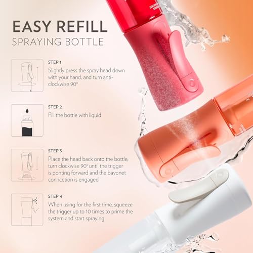 FLAIROSOL MyStyle, Spray Bottle for Hair- 3 Pack Small Travel Spray Bottle, Ultra Fine Continuous Water Mist for Face, Hairstyling, Salon, Cleaning, Beauty, Toners, Hydration & Makeup, 3.04oz / 90ml