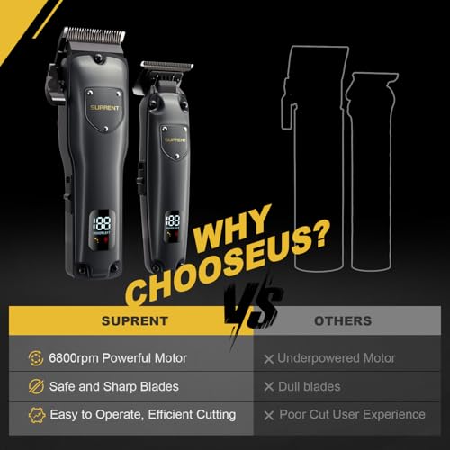 SUPRENT Mens Hair Clippers Cordless Rechargeable Hair Cutting Kits with LED Display Professional Hair Clipper and Trimmer for Barbers & Home Use