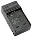 STK's Sony NP-FV Battery Charger - for Sony BC-TRV and CyberShot HDR-CX260V, HDR-CX190, NEX-VG900, HDR-CX210, HDR-CX580V, HDR-CX760V, DCR-SX85, DCR-SX45, DCR-SR68, HDR-XR260V, HDR-PJ710V, HDR-PJ760V, HDR-PJ200, HDR-PJ580V, HDR-XR160, HDR-CX110, HDR-CX130, HDR-CX150, HDR-TD20V, HXR-NX30, + more
