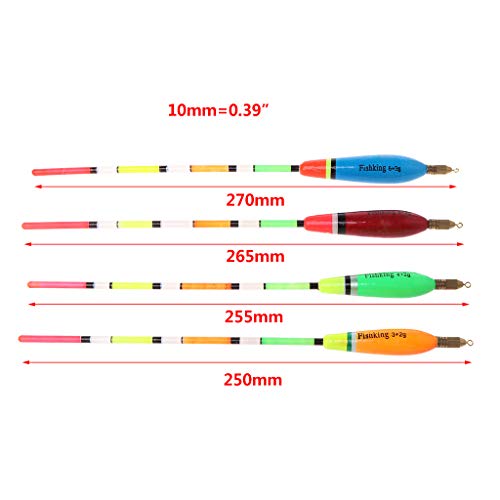 User Angelposen für Karpfenangeln, 5 Stück – Bild 8