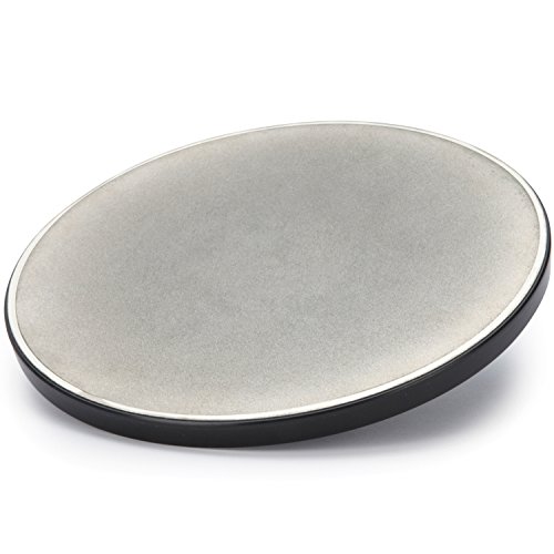 Master Grooming Tools Replacement Discs for SharpPro Sharpeners, 6"