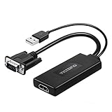 VicTsing VGA To HDMI Adapter Converter 1080p Video Cable from Desktop/ Laptop/ Notebook/ Computer/ PC/ HD TV-box to HDTV/ Monitor/ Projector