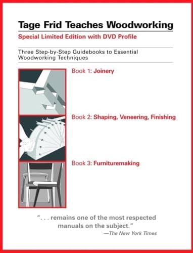 Glass Construction Manual (Construction Manuals (englisch