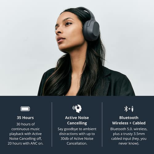 Status Core ANC Active Noise Cancelling Headphones Cave Over Ear