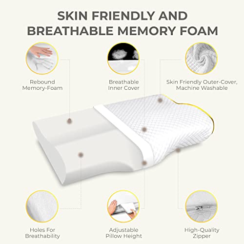 Highest Rated Pillow For Neck And Shoulder Pain at Jennifer Bubb blog