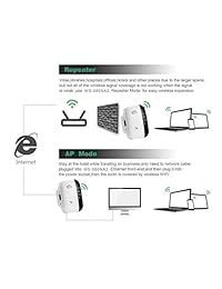 Extensor de alcance WiFi 300 Mbps repetidor inalámbrico Internet señal Booster 2,4 GHz amplificador para alta velocidad de largo alcance fácil de configurar soporte repetidor