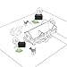 Upgrade Mini Bark Control Device, Outdoor Anti Barking Ultrasonic Dog Bark Control Sonic Bark Deterrents Silencer Stop Barking Bark Stop Repeller, No Bark Tool
