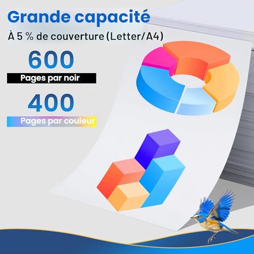 Jhaan Ink Cartridges Compatible with Epson XP 2200 Ink Cartridges for Epson Expression Home XP-2200 XP-2205 XP-3200 XP-4200 Workforce WF 2910DW 2930DWF (Pack of 10)