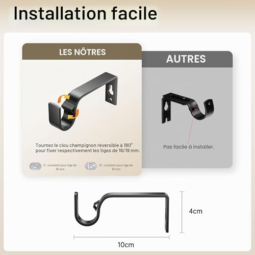 76-280cm Extendable Curtain Rods, 19mm Diameter Adjustable with Eyelet Finials, Elegant Bedroom Decorative Rods