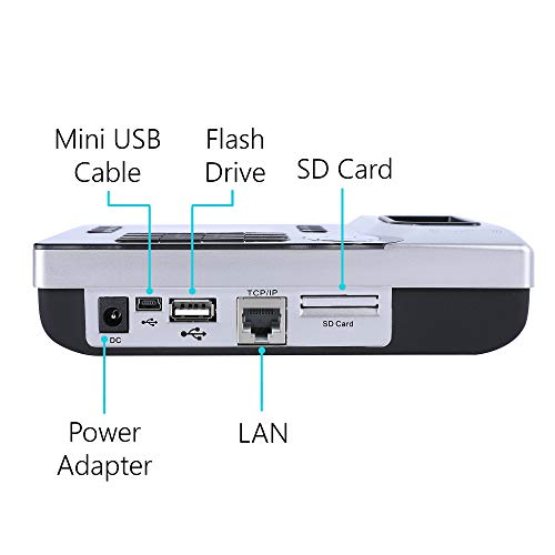 4 Biometric+Time+Clock+Card+Timeclocks