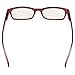 CessBlu Blue Light Filter Eyeglasses Readers,Anti Blue Rays,UV Protection,Computer Reading Glasses for Men Women(Black-Red) +1.25