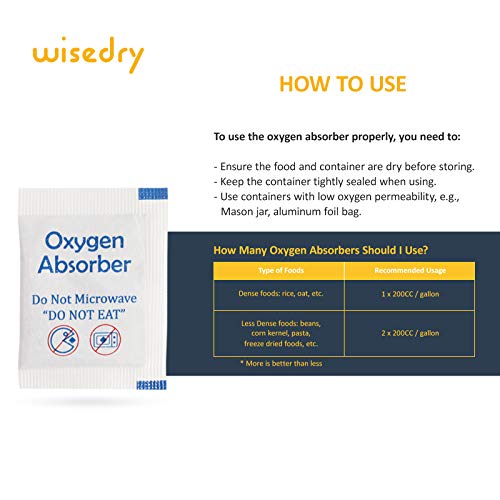 wisedry 120 Packs 200CC Food Grade Oxygen Absorbers Packets for Food