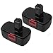 Powerextra 2 Pack 3.7Ah 19.2V Craftsman Replacement Battery Compatible with Craftsman DieHard C3, 130279005, 11375, 11376, 11045, 1323903, 315.115410, 315.11485, 315.114850, 315.114852 primary