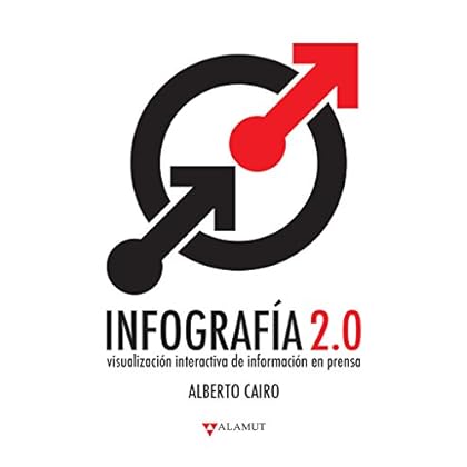 Infografía 2.0:: Visualización interactiva de información en prensa