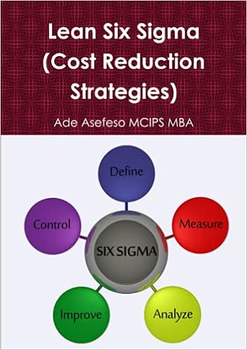 six sigma cost