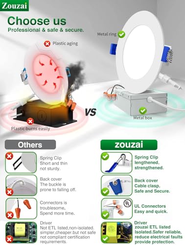 zouzai 24 Pack 4 Inch Ultra-Thin LED Recessed Ceiling Light with Junction Box 5CCT Adjustable Dimmable Can-Killer Downlight - ETL and Energy Star Certified (24 Pack 5CCT White, 4 Inch)
