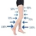 Thigh High Compression Stockings Women 30-40mmHg Sleeve Footless Socks Varicose