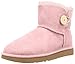 UGG Women's Mini Bailey Button Ii