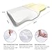 YANXUAN Contour Memory Foam Pain Relief, Cervical Ergonomic Neck Pillow with Washable Pillowcase, 23.6 X 13.8 X 4.3 Inch, 23.6