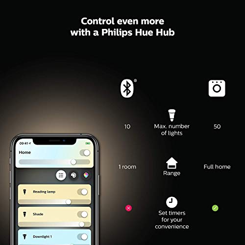 Philips Hue White Ambiance Smart Retrofit Recessed Downlight 4
