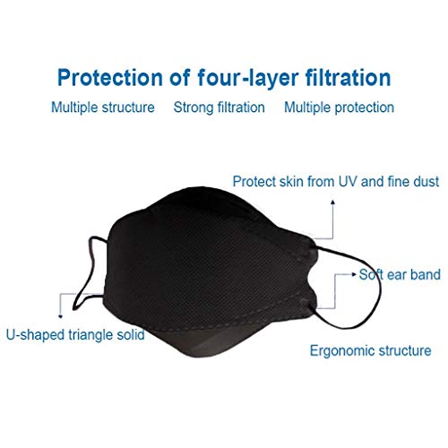 KF94 Disposable Face Safety Mask, Pack of 50 Black, Breathable Mask