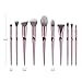 Makeup Brushes, ITME Premium Professional Makeup Brush Set With Purse,10 PCS Synthetic Cosmetics Makeup Brushes For Foundation Blending Blush Powder Blush Concealers Eye Shadows Brushes (Rose Gold)