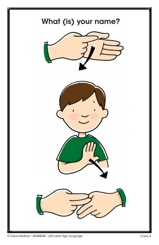 Let's Learn Sign Language, Grades PK - 2 - Thumbnail 5