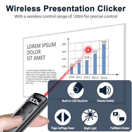 Presentation Clicker Wireless Presenter, 2.4GHz Remote Control USB Power Point Clicker Red Laser Pen with Hyperlink & Volume Control LED Display Slideshow Pointer for Keynote Laptop Computer Office