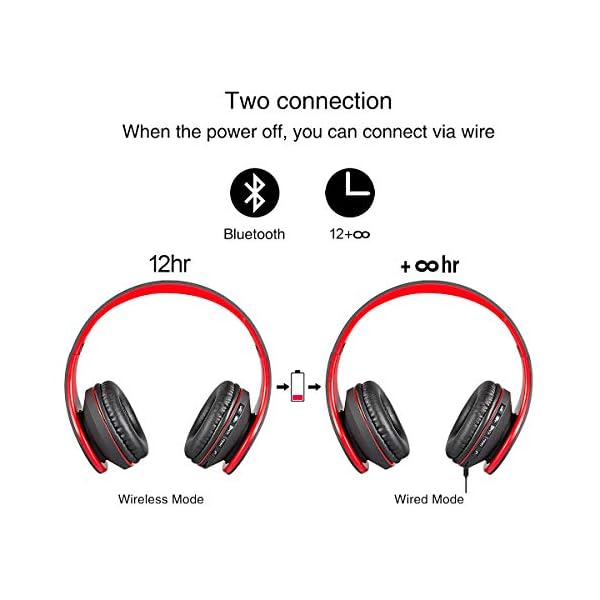 Wireless-Bluetooth-Over-Ear-Stereo-Foldable-Headphones-Wireless-and-Wired-Mode-Headsets-with-Soft-Memory-Protein-EarmuffsBuilt-in-Mic-for-Mobile-Phone-TV-PC-Laptop-BlackRed Wireless Bluetooth Over Ear Stereo Foldable Headphones, Wireless and Wired Mode Headsets with Soft Memory-Protein…
