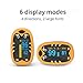 Children Fingertip Pulse Oximeter Pediatric Blood Oxygen Saturation Monitor with Rechargeable Lithium Battery for Child Kids Baby BOXYM oKids