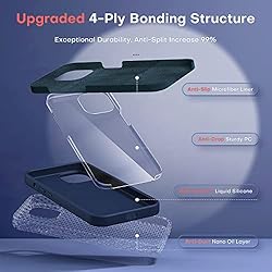 TOCOL [5 in 1 for iPhone 14 Plus Case, 2X Screen