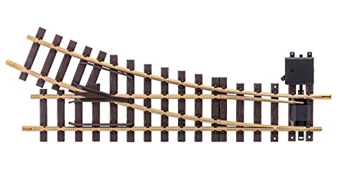 MÃ¤rklin L16040Â LGB Hand Soft R3Â Right, Vehicles